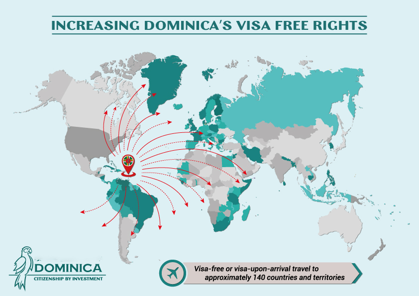 visa free travel for dominican republic citizens